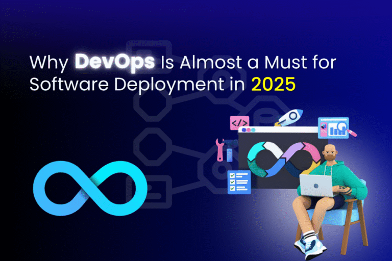 Automated software deployment to cloud infrastructure using DevOps practices in 2025.