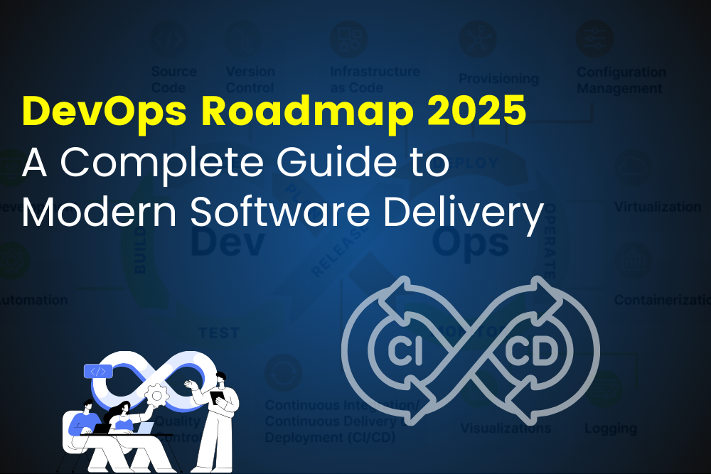 DevOps lifecycle chart with automation tools and continuous delivery stages