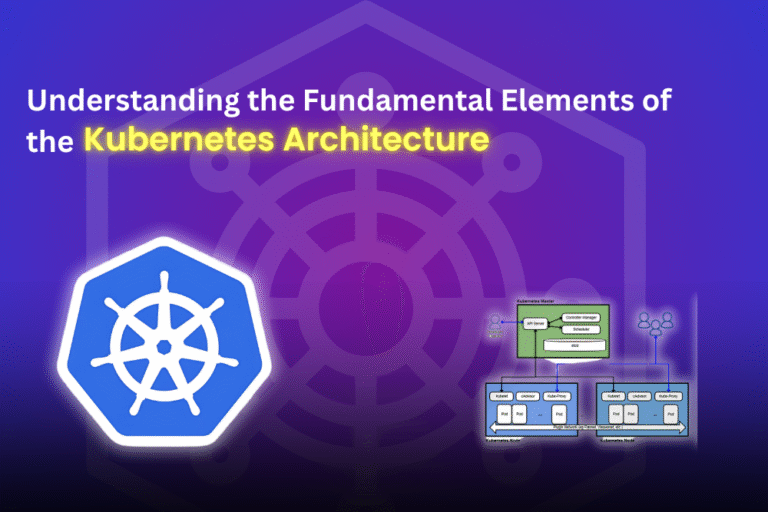 Diagram showing Kubernetes architecture components: Master Node, Worker Nodes, API Server, etc.